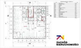 OPEN SPACE w standardzie PREMIUM, 340 m2!